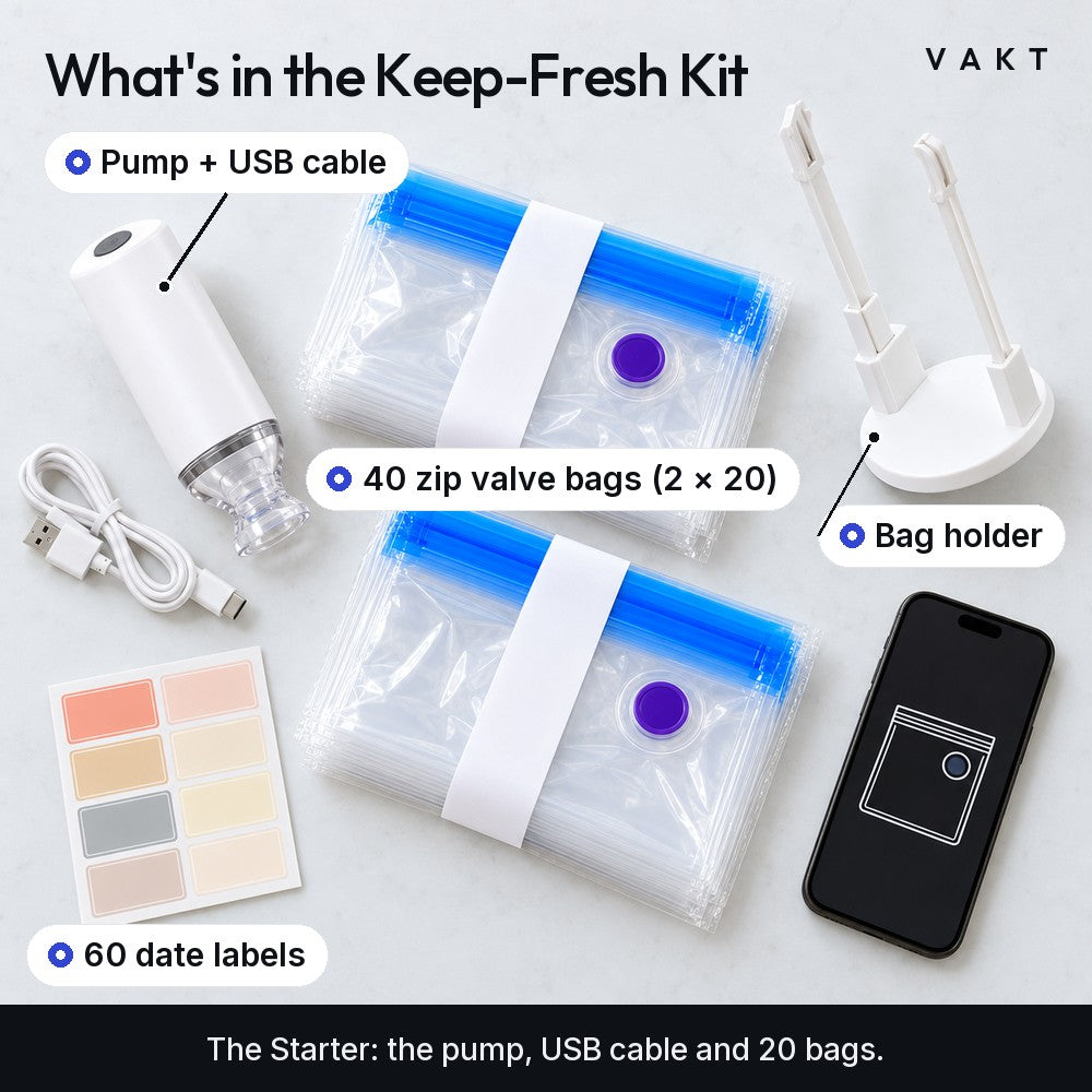 What's in the Keep-Fresh Kit. Pump + USB cable. 40 zip valve bags (2 × 20). Also in the box: bag holder, 60 date labels, Freshness Basics guide. The Starter: the pump, USB cable and 20 bags.