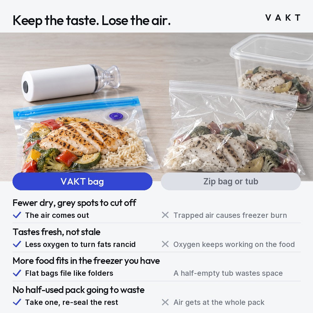 Keep the taste. Lose the air. VAKT bag. Zip bag or tub. Fewer dry, grey spots to cut off: the air comes out; trapped air causes freezer burn. Tastes fresh, not stale: less oxygen to turn fats rancid; oxygen keeps working on the food. More...